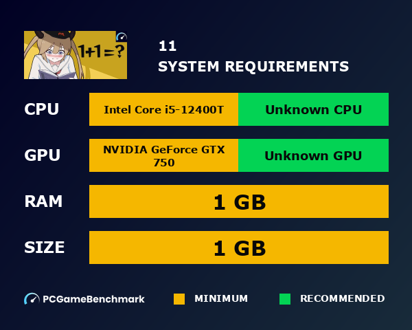 1+1=？ system requirements graph
