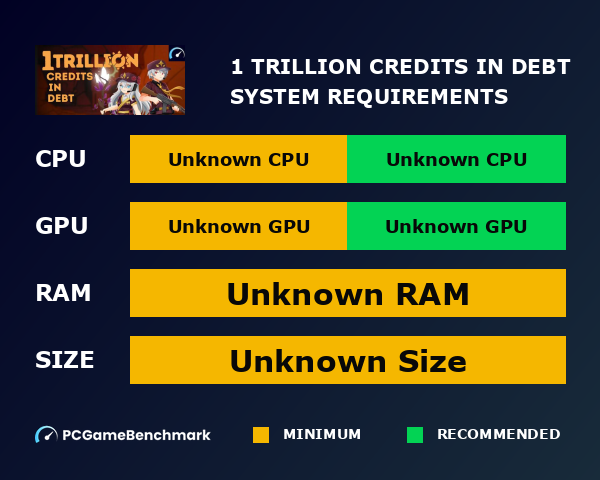1 Trillion Credits In Debt graph