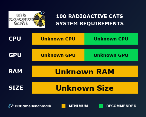 100 Radioactive Cats graph