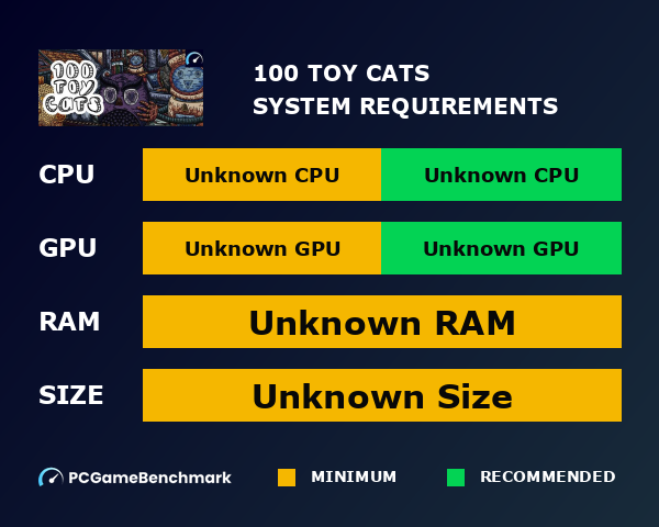 100 Toy Cats graph