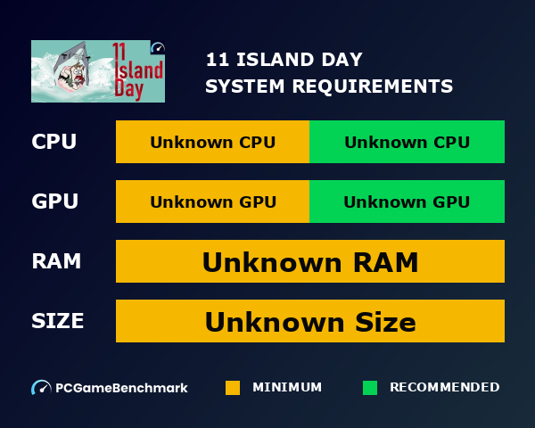 11 Island Day graph