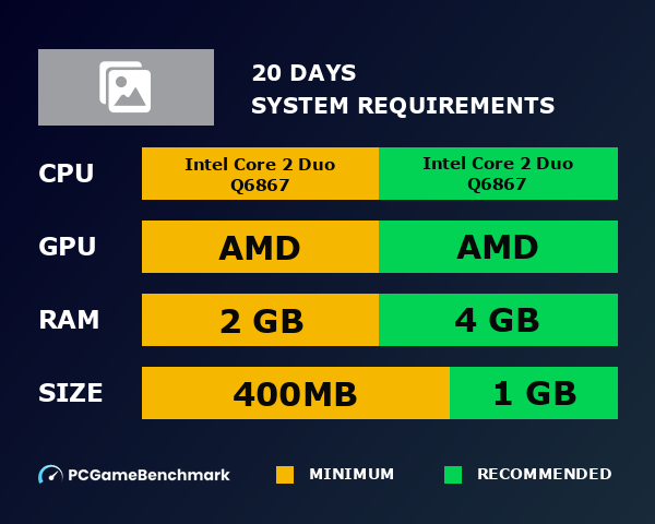20 Days system requirements graph