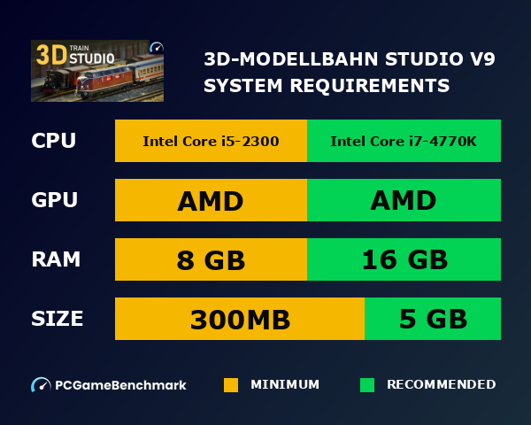 3D-Modellbahn Studio V9 system requirements graph