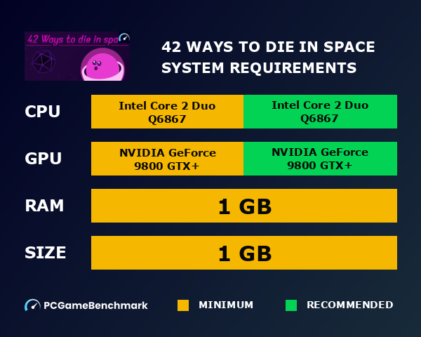 42 Ways To Die In Space system requirements graph