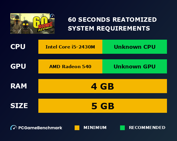60 Seconds! Reatomized system requirements graph