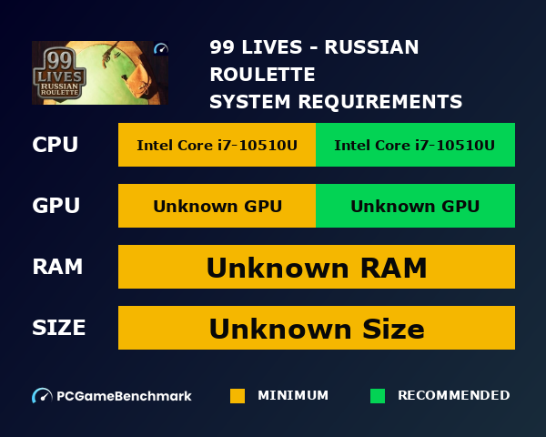 99 Lives - Russian Roulette graph