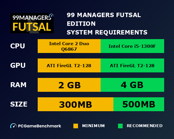 99 Managers Futsal Edition system requirements graph