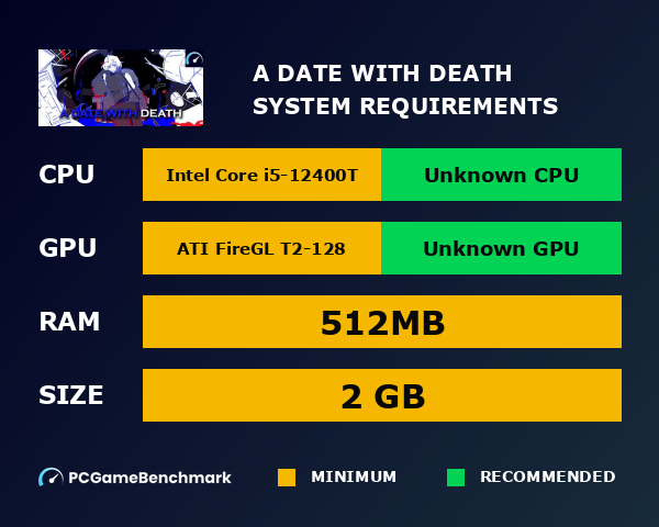 A Date with Death system requirements graph