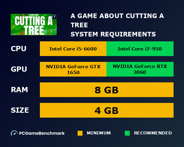 A Game About Cutting A Tree system requirements graph