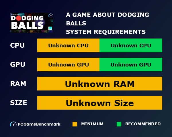 A Game About Dodging Balls graph