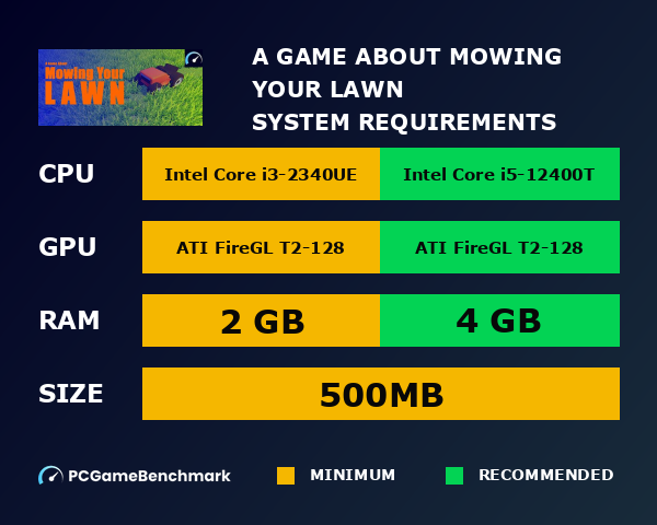 A Game About Mowing Your Lawn system requirements graph
