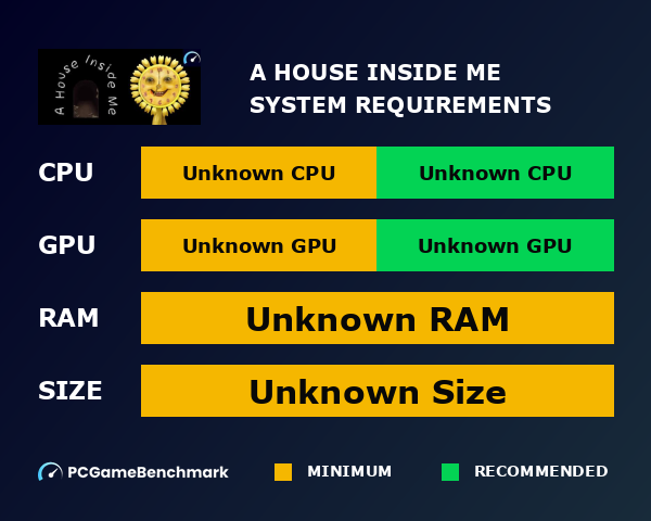 A House Inside Me graph