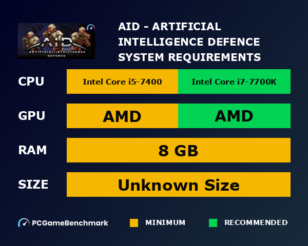 A.I.D. - Artificial Intelligence Defence system requirements graph