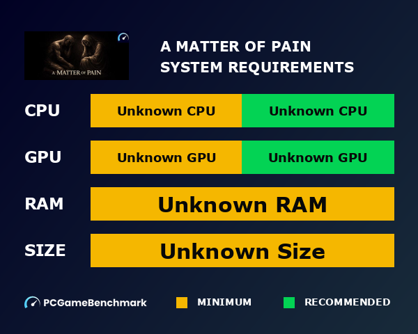 A Matter of Pain graph