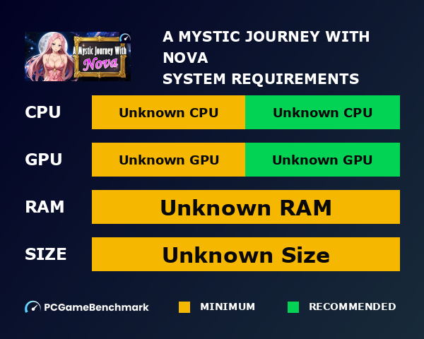 A Mystic Journey With : Nova graph