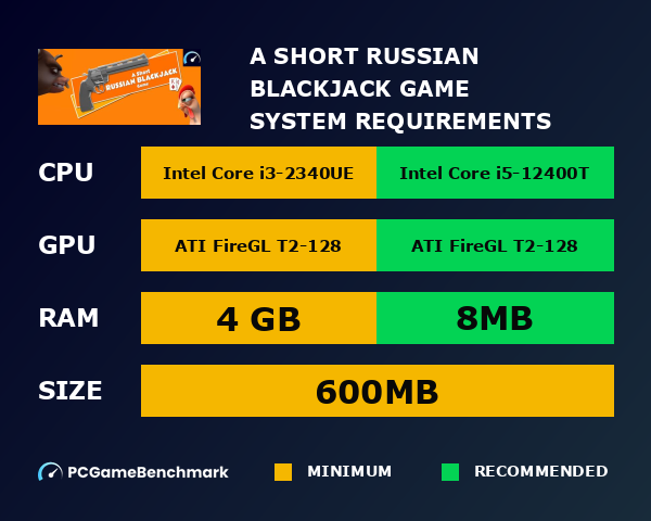 A Short Russian Blackjack Game system requirements graph