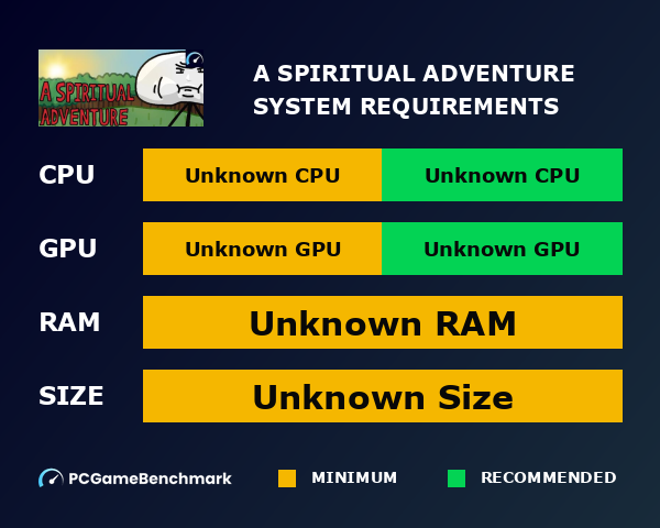 A Spiritual Adventure graph