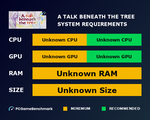 A talk beneath the tree graph