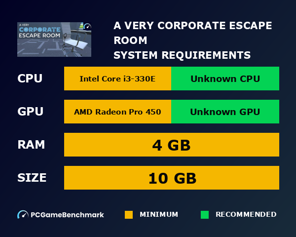 A Very Corporate Escape Room system requirements graph
