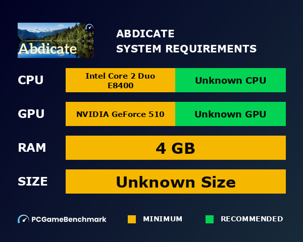 Abdicate system requirements graph