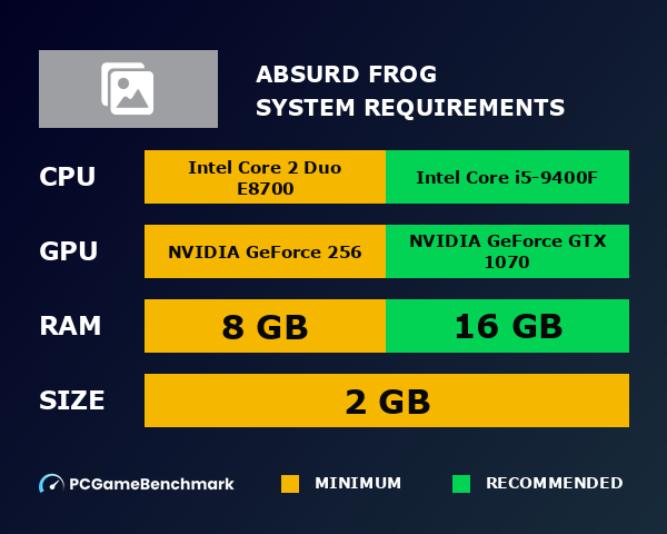 Absurd Frog system requirements graph