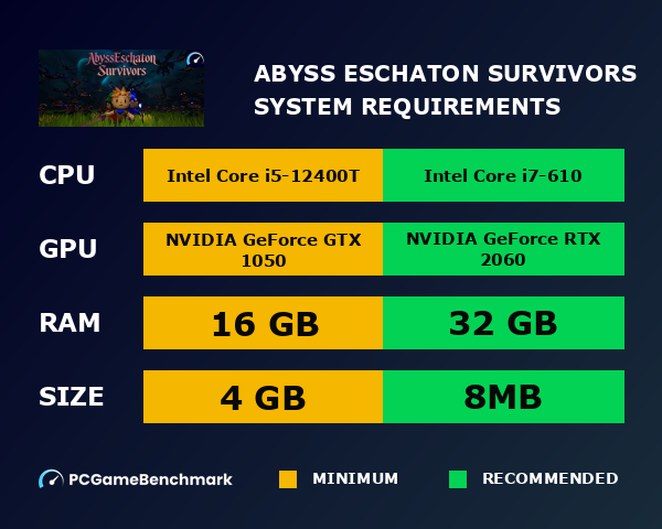 Abyss Eschaton Survivors system requirements graph