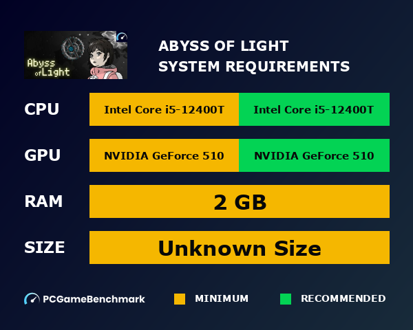 Abyss of Light system requirements graph