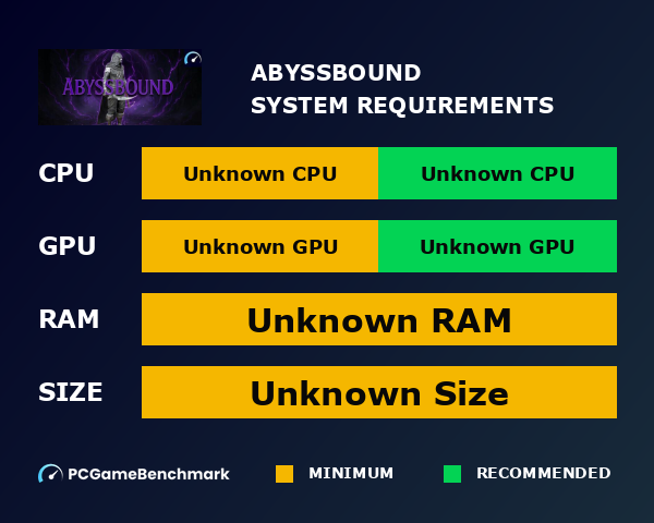 Abyssbound graph
