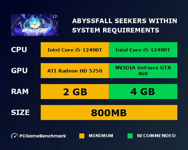 Abyssfall: Seekers Within system requirements graph