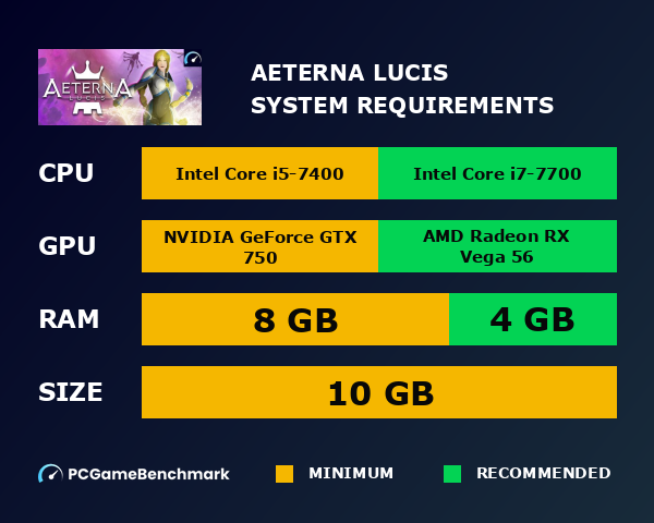 Aeterna Lucis system requirements - PCGameBenchmark