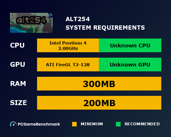 Alt254 system requirements graph