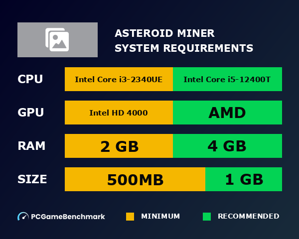 Asteroid Miner system requirements - PCGameBenchmark