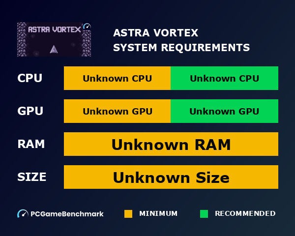 Astra Vortex - PCGameBenchmark