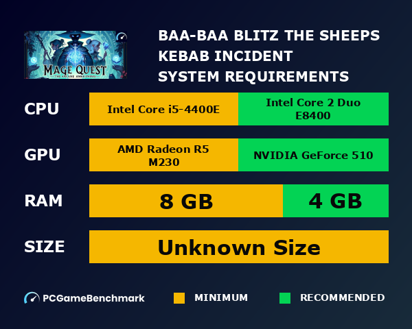 Baa-Baa Blitz: The Sheeps kebab Incident system requirements graph