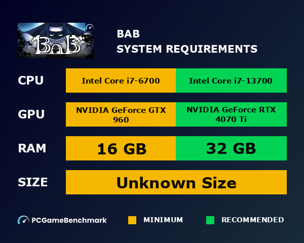 BAB system requirements graph