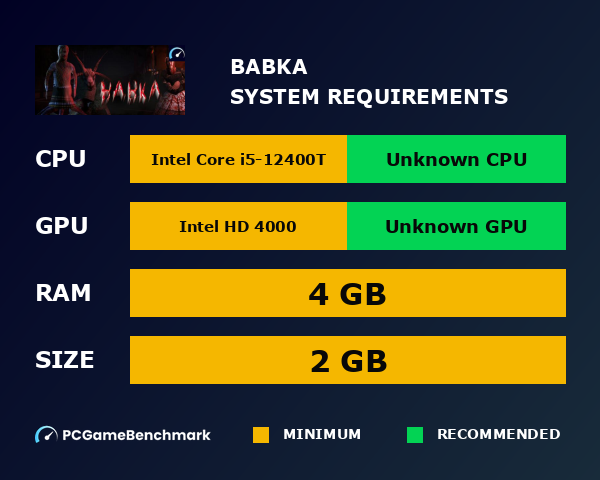 Babka system requirements graph