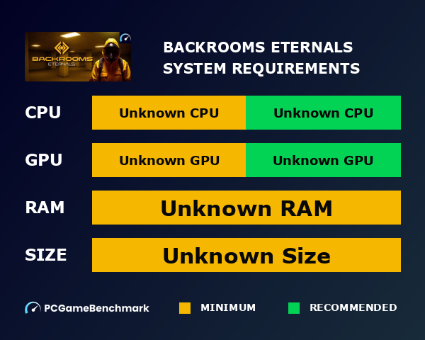 Backrooms: Eternals graph