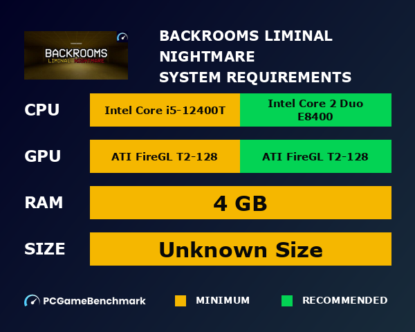 Backrooms: Liminal Nightmare system requirements graph