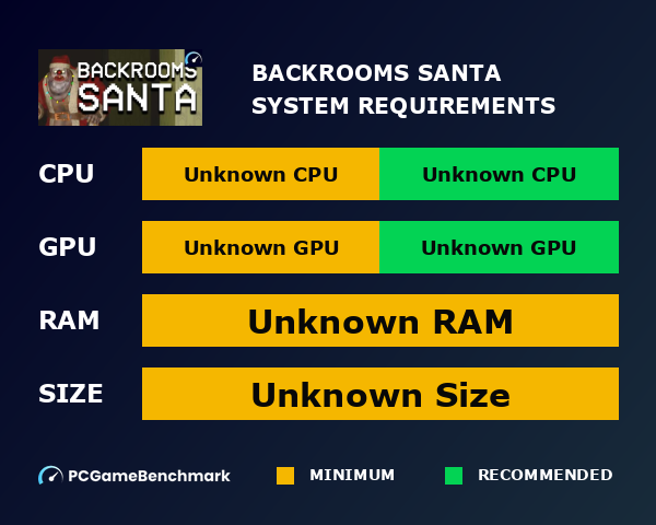 Backrooms Santa graph