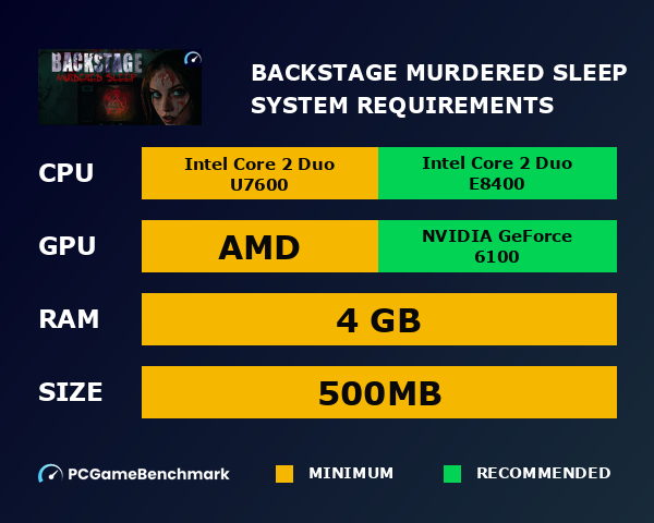 Backstage: Murdered Sleep system requirements graph