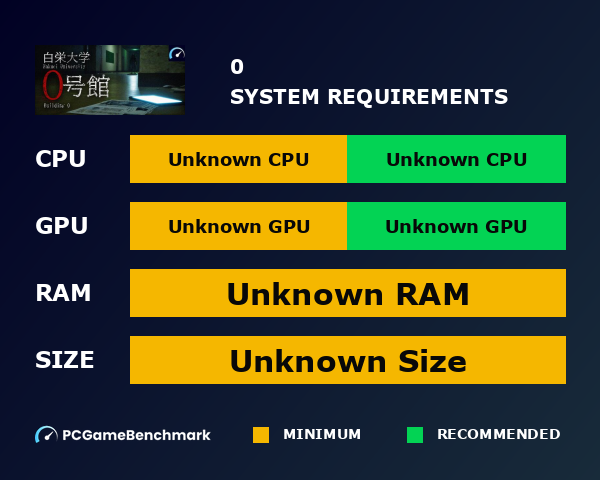 白栄大学　0号館 graph