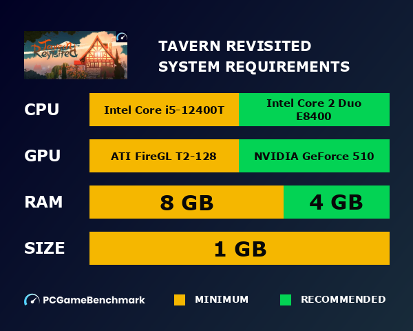 白影酒馆 Tavern Revisited system requirements graph