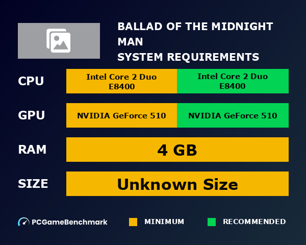 Ballad of the Midnight Man system requirements graph