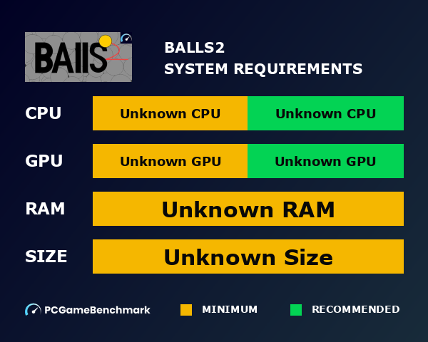 Balls2 graph