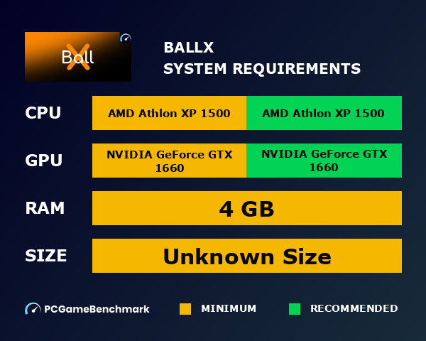 BallX system requirements graph
