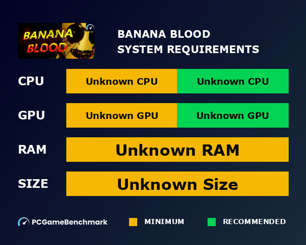 Banana Blood graph