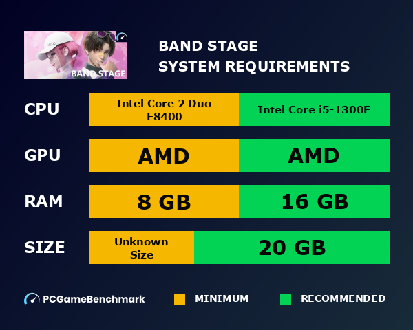Band Stage system requirements graph