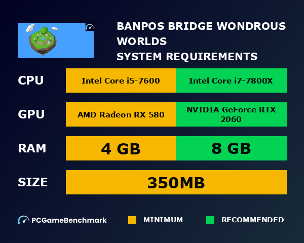 Banpo's Bridge Wondrous Worlds system requirements graph