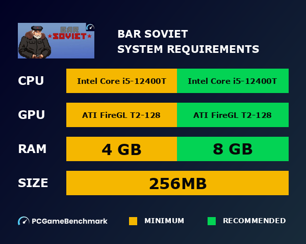 Bar Soviet system requirements graph
