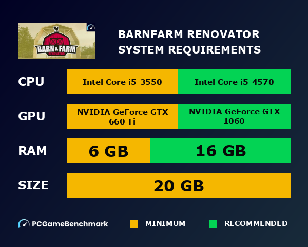 Barn&Farm Renovator system requirements graph